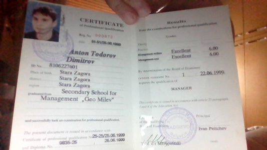Manager Specialty Digital Copy
